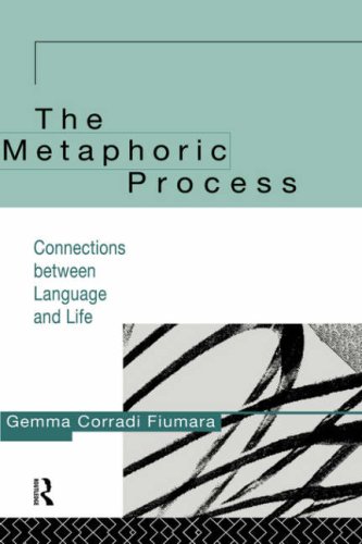 The Metaphoric Process: Connections Between Language and Life