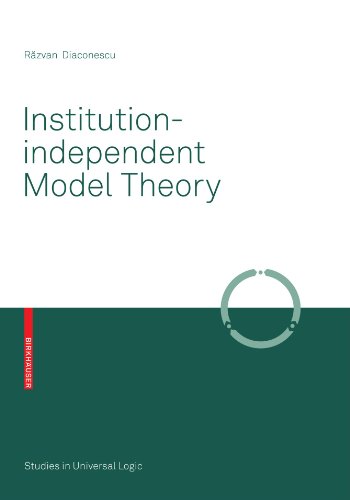 Institution-independent Model Theory