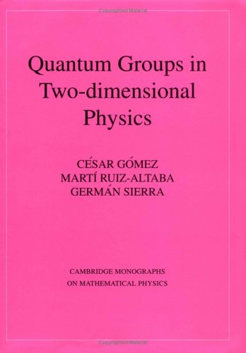 Quantum groups in two-dimensional physics