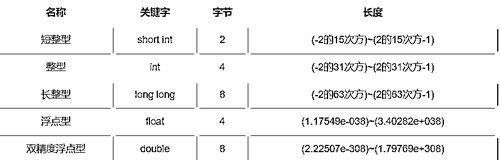 阿里云开发者社区文章 1210000-1210999 PT3