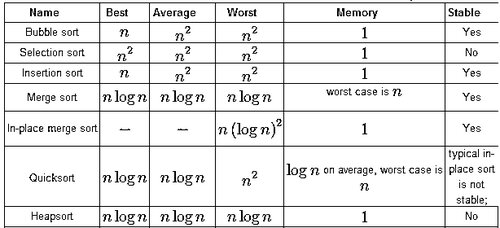 阿里云开发者社区文章 138000-138999