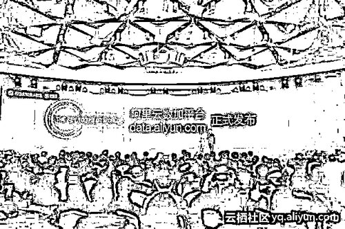 阿里云开发者社区文章 161000-161999