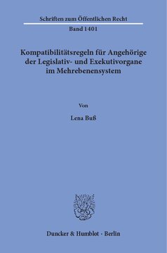 Kompatibilitätsregeln für Angehörige der Legislativ- und Exekutivorgane im Mehrebenensystem