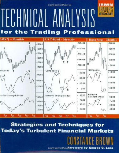 Technical Analysis for the Trading Professional
