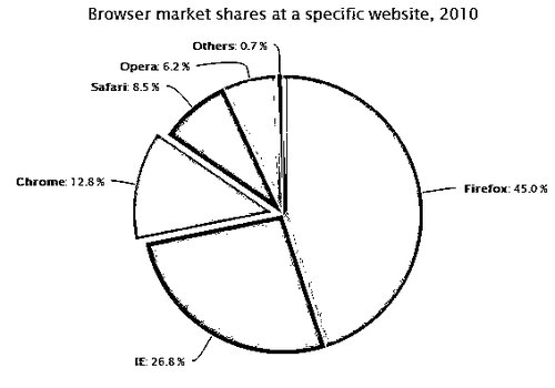 阿里云开发者社区文章 394000-394999