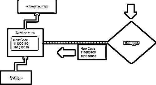 阿里云开发者社区文章 828000-828999