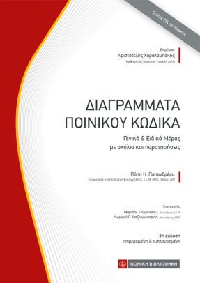 ΔΙΑΓΡΑΜΜΑΤΑ ΠΟΙΝΙΚΟΥ ΚΩΔΙΚΑ