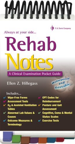 Rehab Notes (Davis Notes)