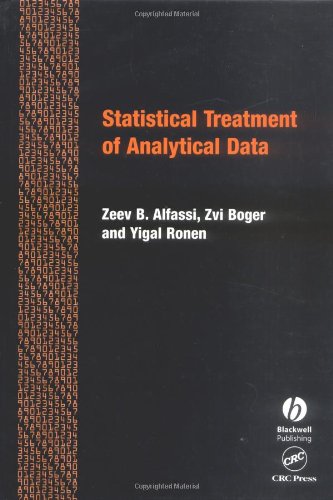 Statistical Treatment of Analytical Data