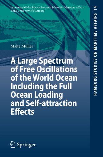 A Large Spectrum of Free Oscillations of the World Ocean Including the Full Ocean Loading and Self-attraction Effects