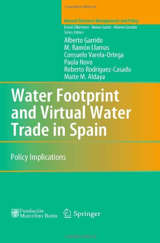 Water Footprint and Virtual Water Trade in Spain: Policy Implications