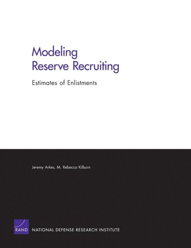 Modeling Reserve Recruiting: Estimates of Enlistments