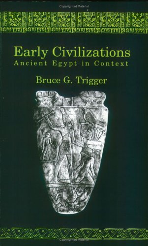 Early Civilizations: Ancient Egypt in Context