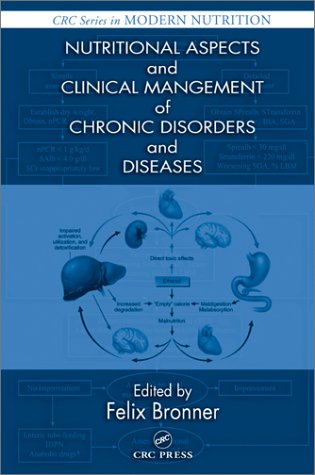 Nutritional Aspects and Clinical Management of Chronic Disorders and Diseases (Modern Nutrition)