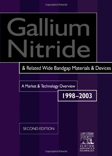 Gallium Nitride and Related Wide Bandgap Materials & Devices. A Market and Technology Overview 1998-2003