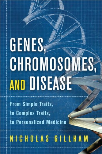 Genes, chromosomes, and disease
