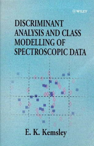 Discriminant Analysis and Class Modelling of Spectroscopic Data