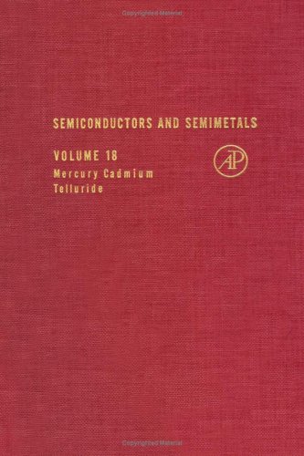 Mercury Cadmium Telluride
