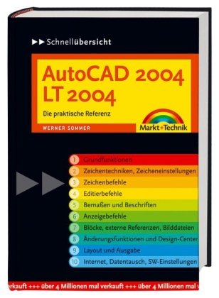 Schnellübersicht AutoCAD 2004 LT 2004