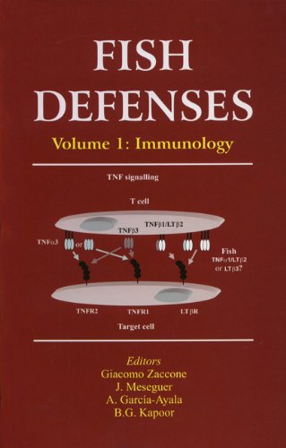 Fish Defenses Vol. 1: Immunology (Teleostean Fish Biology: a Com)