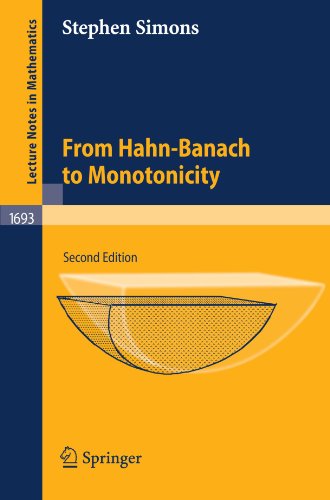 From Hahn-Banach to monotonicity