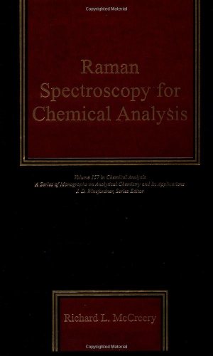 Raman spectroscopy for chemical analysis