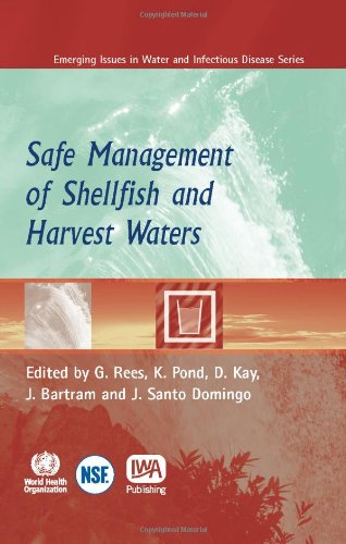 Safe Management of Shellfish and Harvest Waters (Who Water Series)