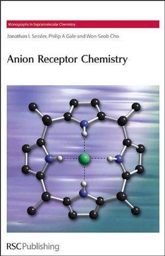 Anion receptor chemistry