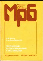 Переносные радиоприемники и магнитолы