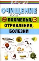 Очищение после похмелья, отравления, болезни