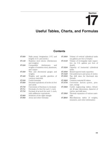 Building Envelope and Interior Finishes Databook