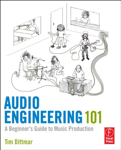 Audio Engineering 101: A Beginner's Guide to Music Production