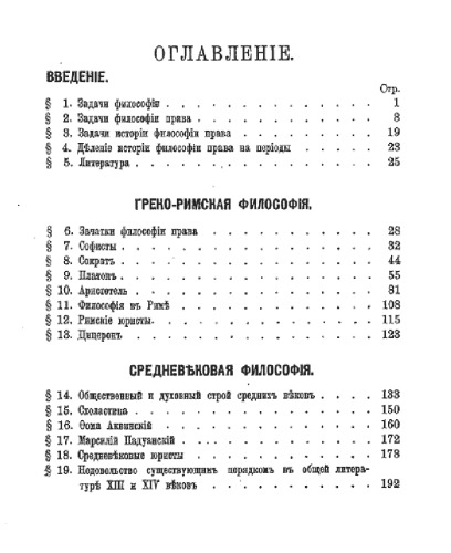 История философии права
