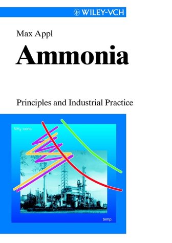 Ammonia
