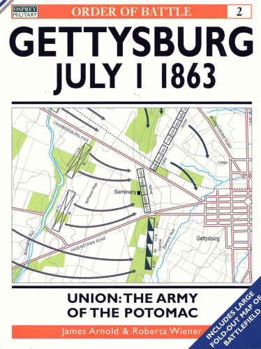 Gettysburg July 1 1863: Union: The Army of the Potomac